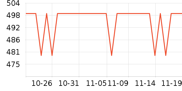 ˹����������ʷ�۸�