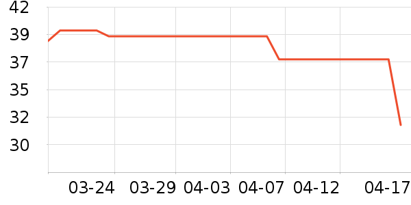 ����������ʷ�۸�