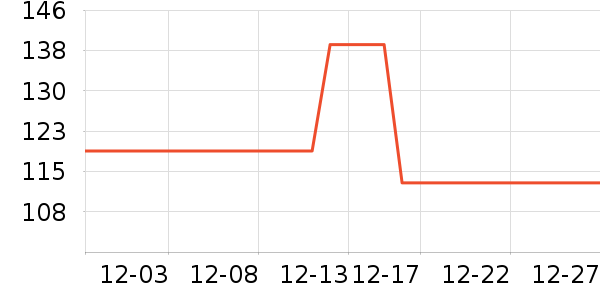 ����ˮ����ˮ��ʷ�۸�