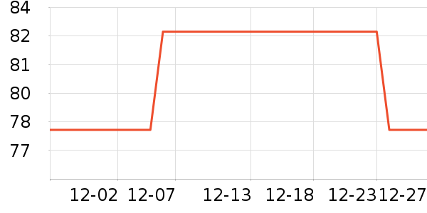 �����������̲�Ʒ��ʷ�۸�