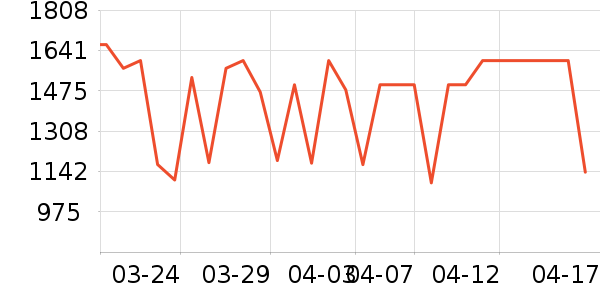 ���������ʷ�۸�