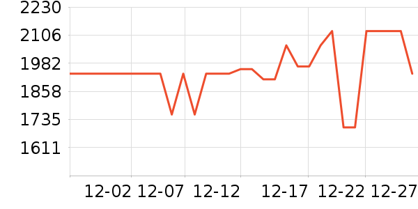 ���������ʷ�۸�