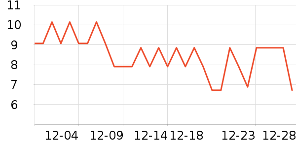 ����ʳƷ����������ʷ�۸�