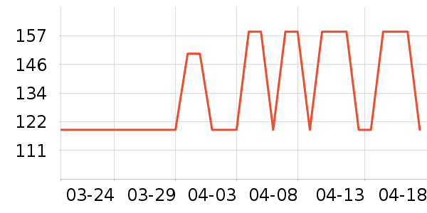 ƥ���˶�Ь��ʷ�۸�