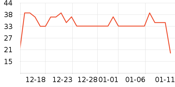 ��ɯ������ʷ�۸�