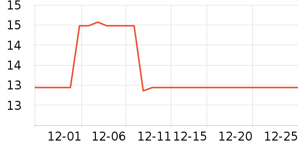 �ֿ��ֿ�һ���Բ;���ʷ�۸�