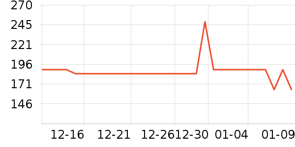 ������˫�����ʷ�۸�