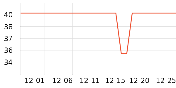 �̾��ܶ�������ʷ�۸�