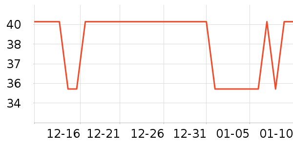 �̾��ܶ�������ʷ�۸�