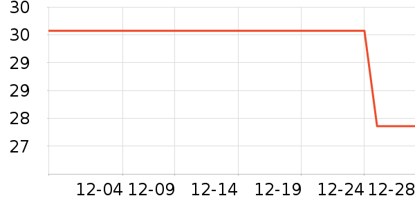 ֲ����ֽ��ʷ�۸�