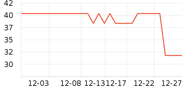 �������ԡ¶��ʷ�۸�