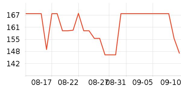 ����ŷ�칫�ľ���ʷ�۸�