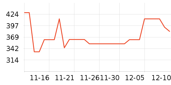 �����˶�Ь��ʷ�۸�