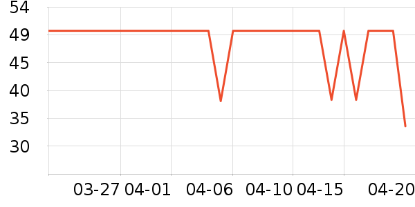 REMAX��Я/�ƶ���Դ��ʷ�۸�