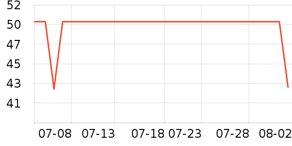 REMAX��Я/�ƶ���Դ��ʷ�۸�