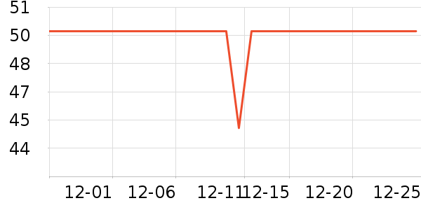 REMAX��Я/�ƶ���Դ��ʷ�۸�