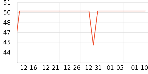 REMAX��Я/�ƶ���Դ��ʷ�۸�