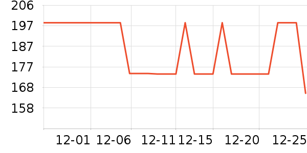 �������޷���ʷ�۸�