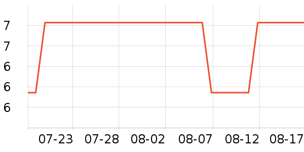 ɭӫ��๤����ʷ�۸�