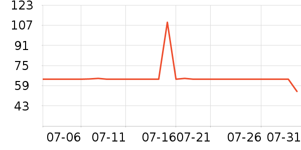 ��������о/����/��ͷ��ʷ�۸�