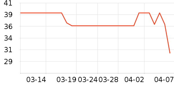 ����������ѧ����������/����������ʷ�۸�