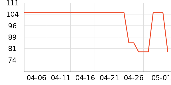 ƷƷ��ײ���ʷ�۸�