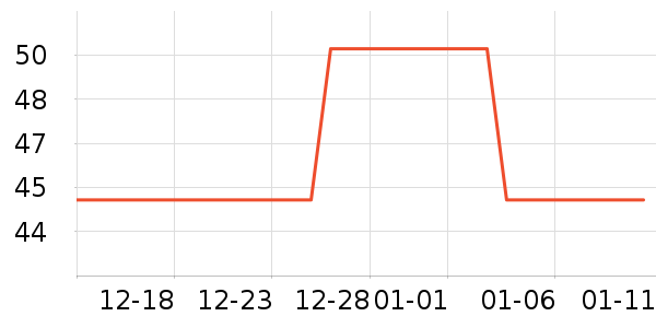 �����ٷ�����ʷ�۸�