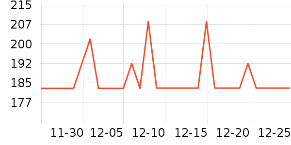 �Ϳ��˶�����ʷ�۸�