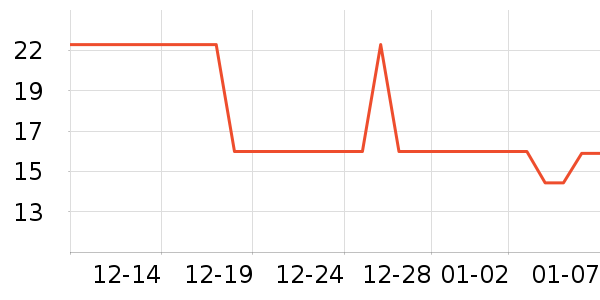 ɭɭˮ��������ʷ�۸�