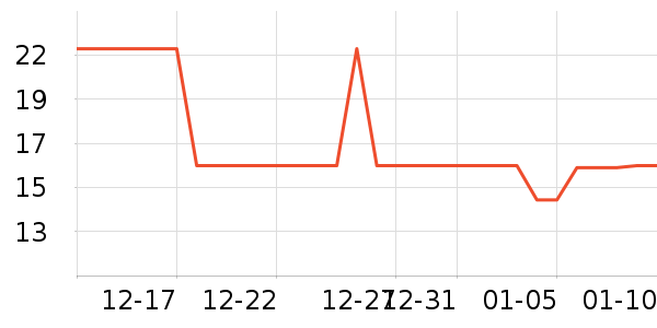 ɭɭˮ��������ʷ�۸�