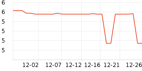 �����ɰ칫�ľ���ʷ�۸�