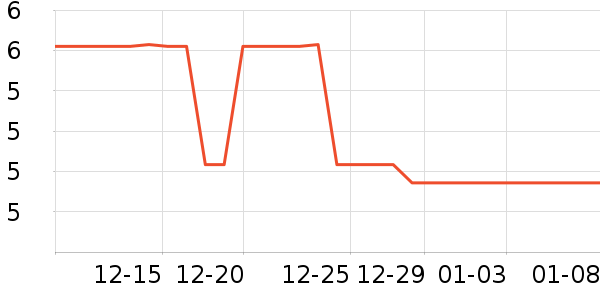 �����ɰ칫�ľ���ʷ�۸�