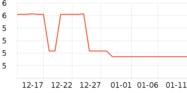 �����ɰ칫�ľ���ʷ�۸�