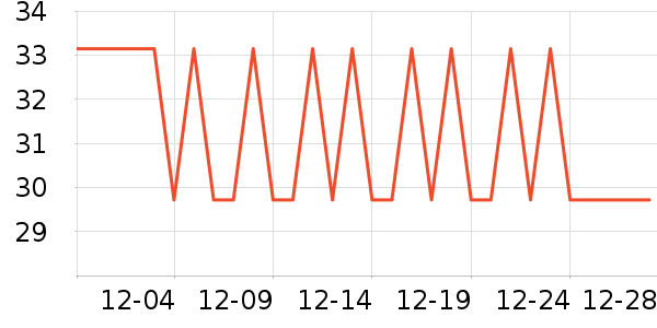 3M�����ǩ��ʷ�۸�
