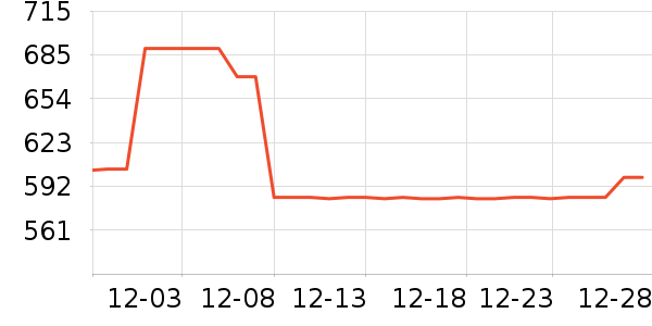 ����������ʷ�۸�