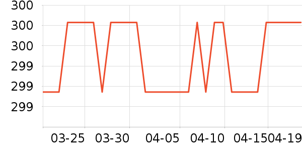 ˹�����˶�Ь��ʷ�۸�