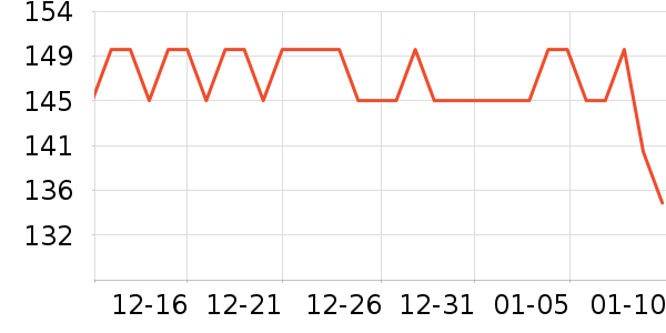 ����������ͯ�˶�Ь��ʷ�۸�