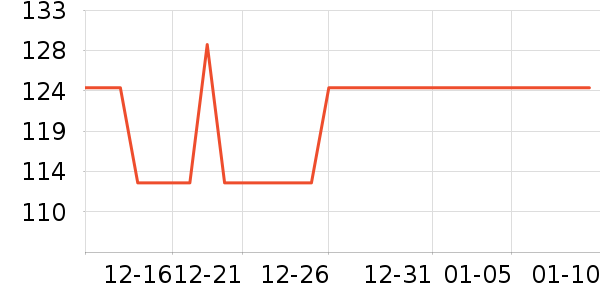 ̫������ʷ�۸�