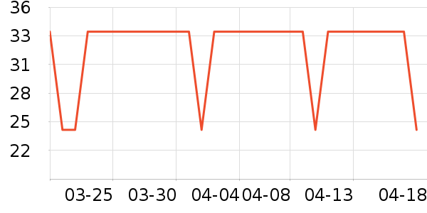 ����������ʷ�۸�