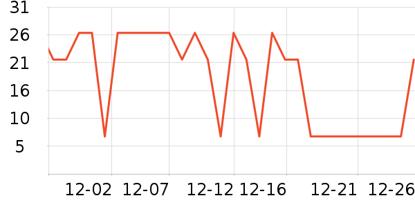 �����۾�/����Һ��ʷ�۸�