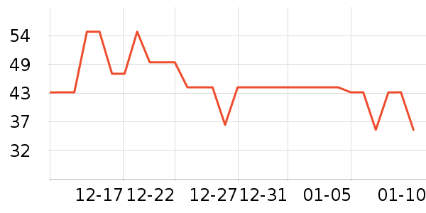 ������������ױ������ʷ�۸�