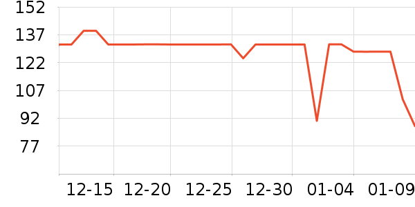 �ʼ�è����ʷ�۸�