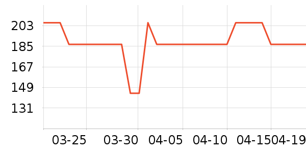 �˶�Ь��ʷ�۸�