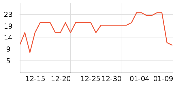 ���ʼ�����ʷ�۸�