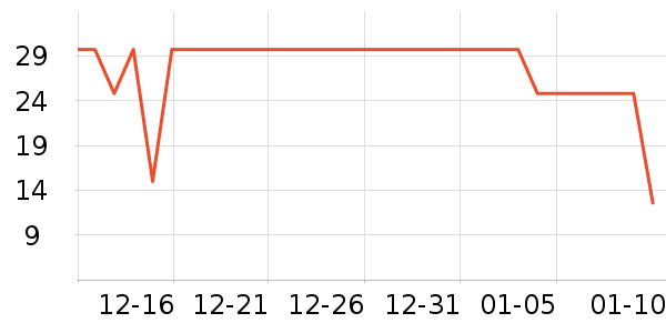 ��֮���ϱ��ɻ���ʷ�۸�