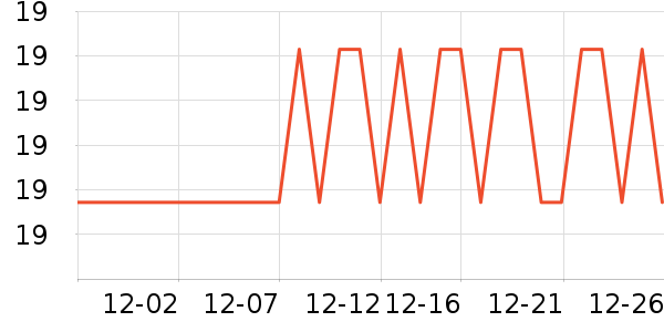 ����ˮ����ʷ�۸�