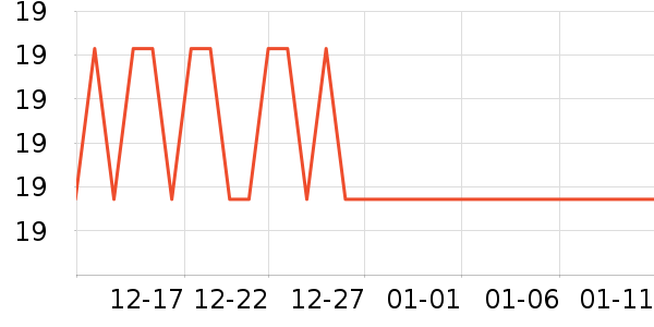 ����ˮ����ʷ�۸�