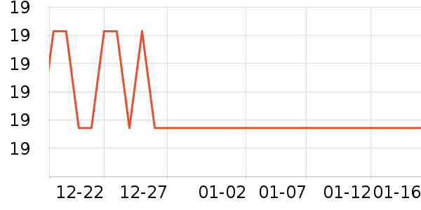 ����ˮ����ʷ�۸�