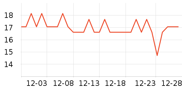 ����Ǹ��/������ʷ�۸�