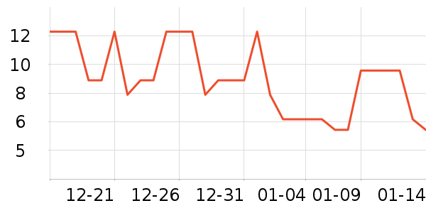 ��������Ĥ/����ʷ�۸�